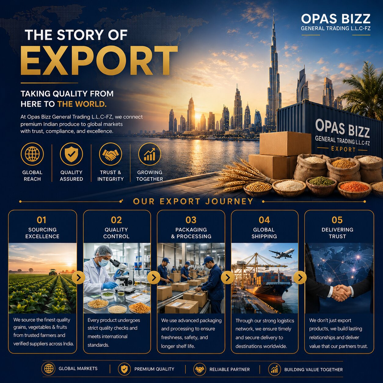 Opas Bizz export import trading